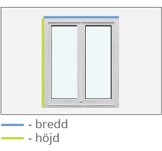Mätning av fönster och dörrar