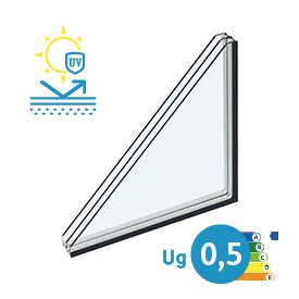 3-glas Super LowE 1.0 beläggning med varm kant (CHR)