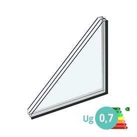 36mm 3-glas med varm kant (CHR)